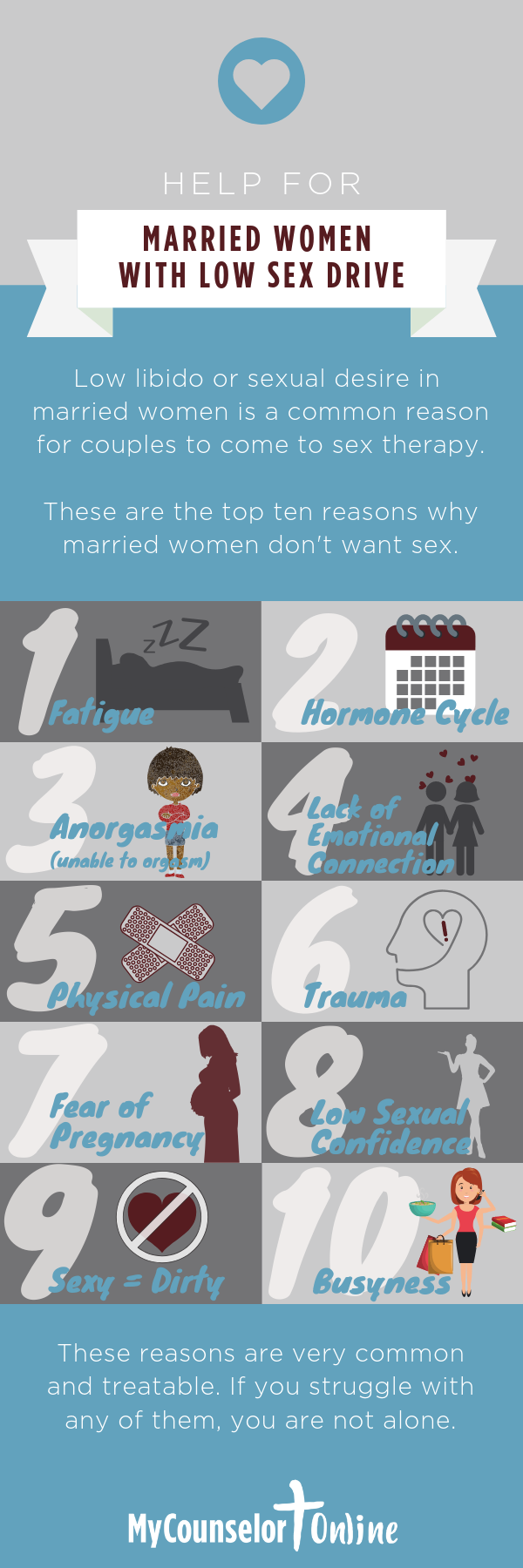 Hope For Wives With Low Sexual Desire - Leah Maasen picture